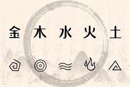 八字择良辰吉日|快速查八字日干|灵棋排盘
